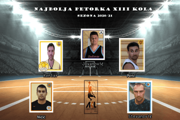 NAJBOLJA PETORKA 13. KOLA SEZONA 2020/2021