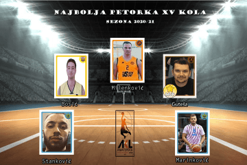 NAJBOLJA PETORKA 15. KOLA SEZONA 2020/2021